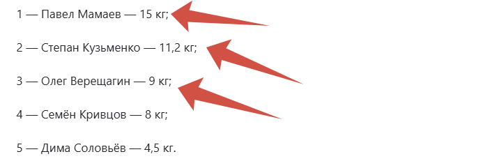 Послденее место странное.