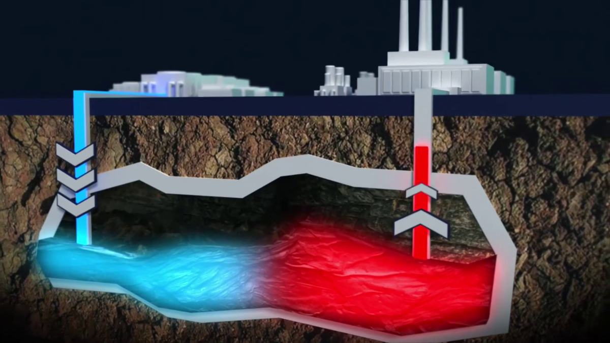 Подземная газификация угля: схема получения синтез-газа