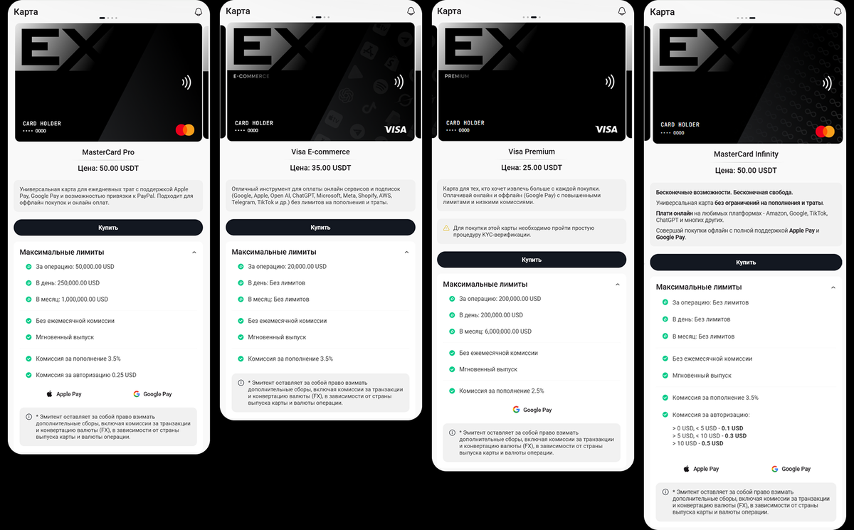 Доступные карты