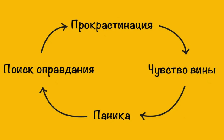 изображение из открытых источников