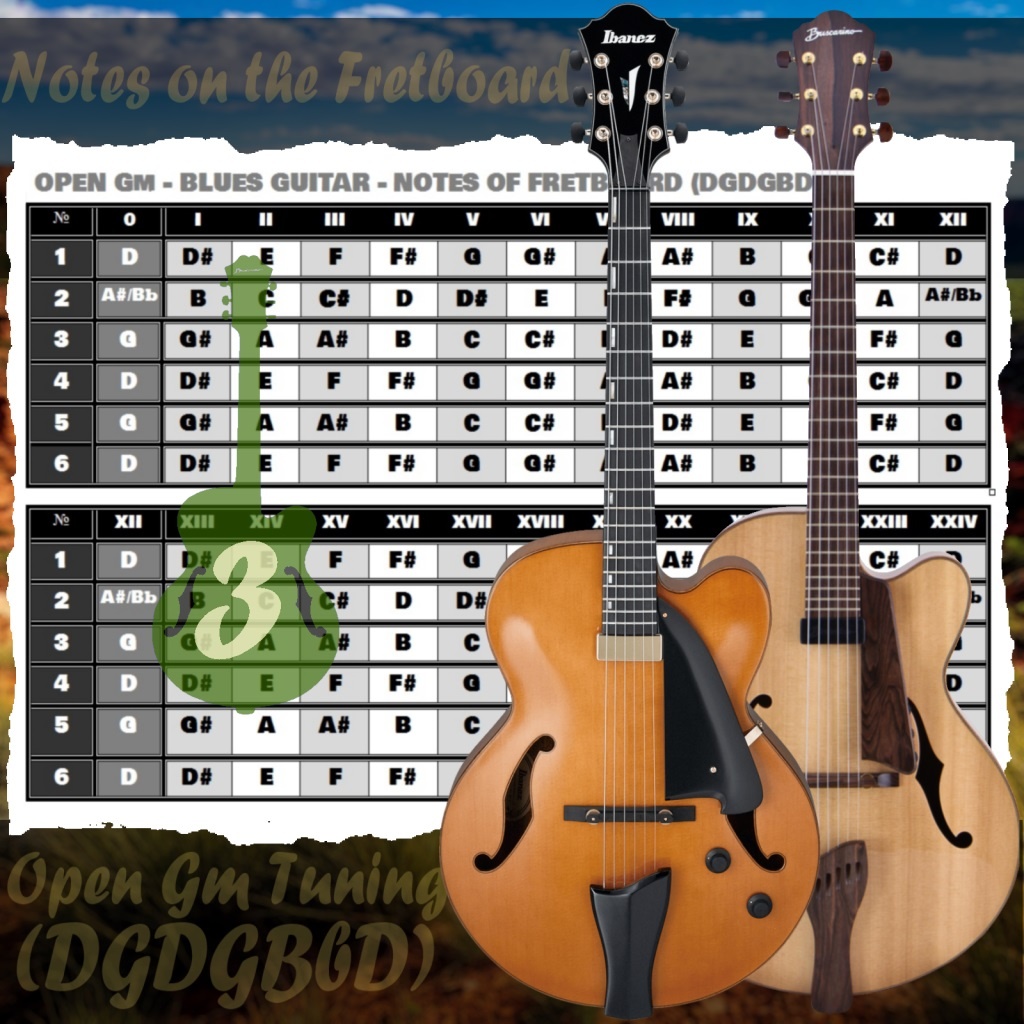 «Open Gm Tuning. Расположение нот на грифе гитары для открытого строя»