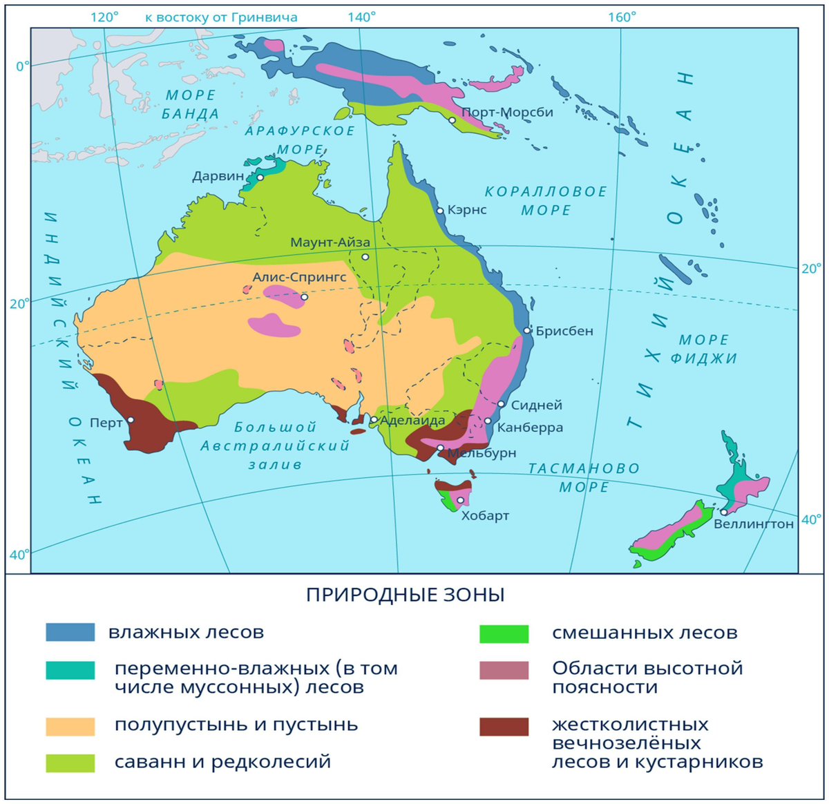 Природные зоны Австралии