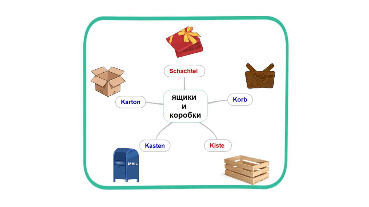 ящики и коробки