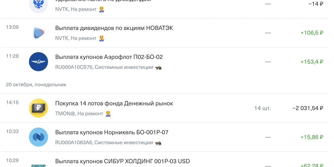 Пассивный доход в 2025 году. Стоит ли покупать дивидендные акции?