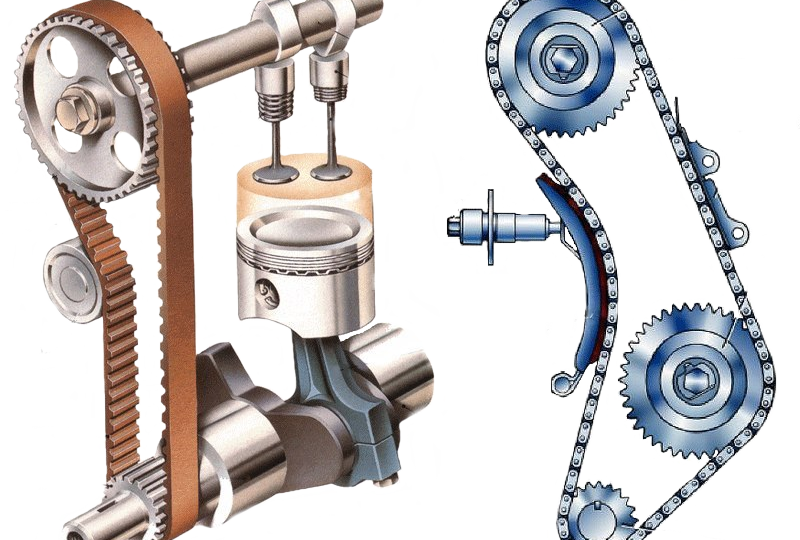 Что такое ГРМ? И почему все боятся его обрыва?