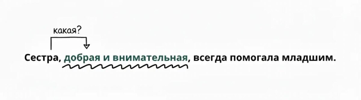РБК Life📷Обособленное определение в предложении
