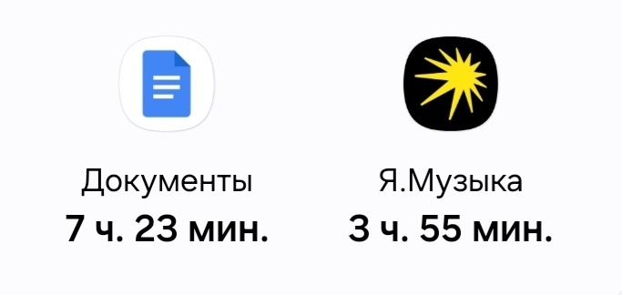 Отчёт об использовании устройства