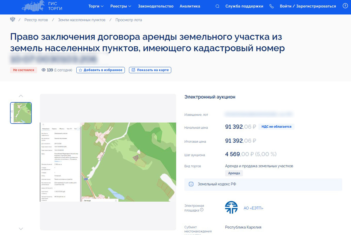 Результаты торгов 