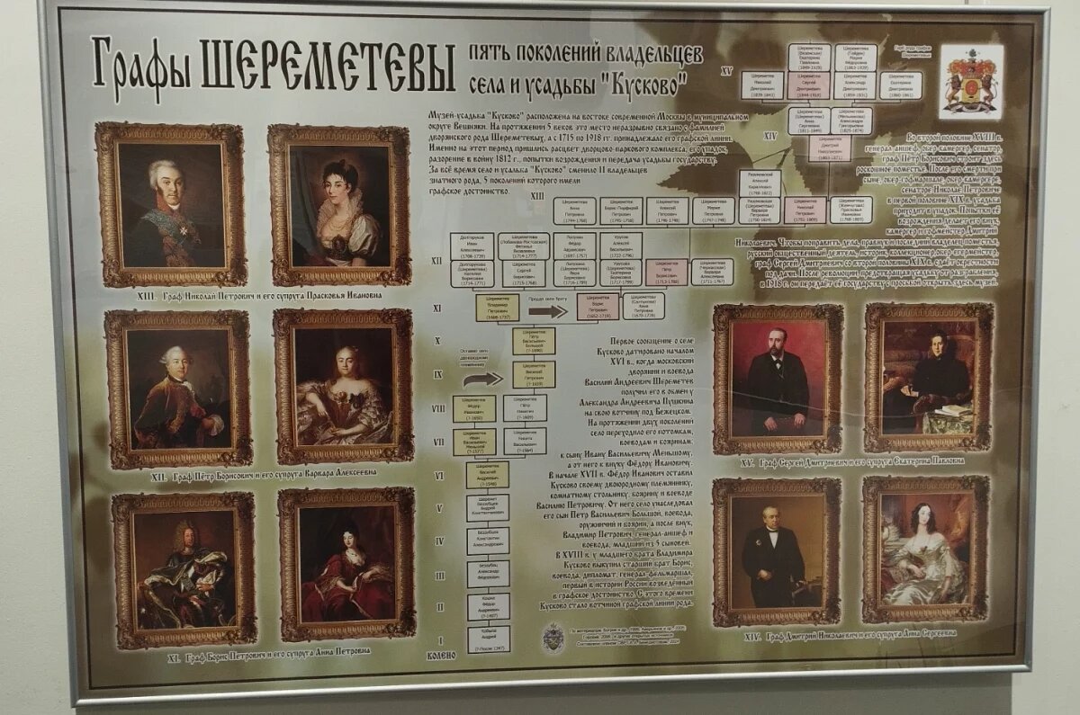    До седьмого колена.