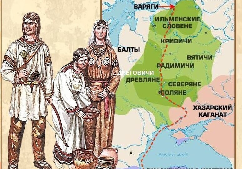 ДНК-генеалогия: Новые данные о происхождении народов Восточной Европы