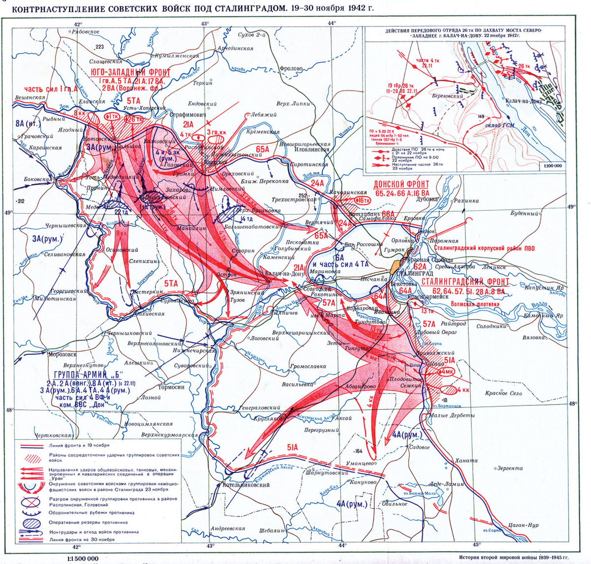 Сталинградская наступательная операция ("Уран")