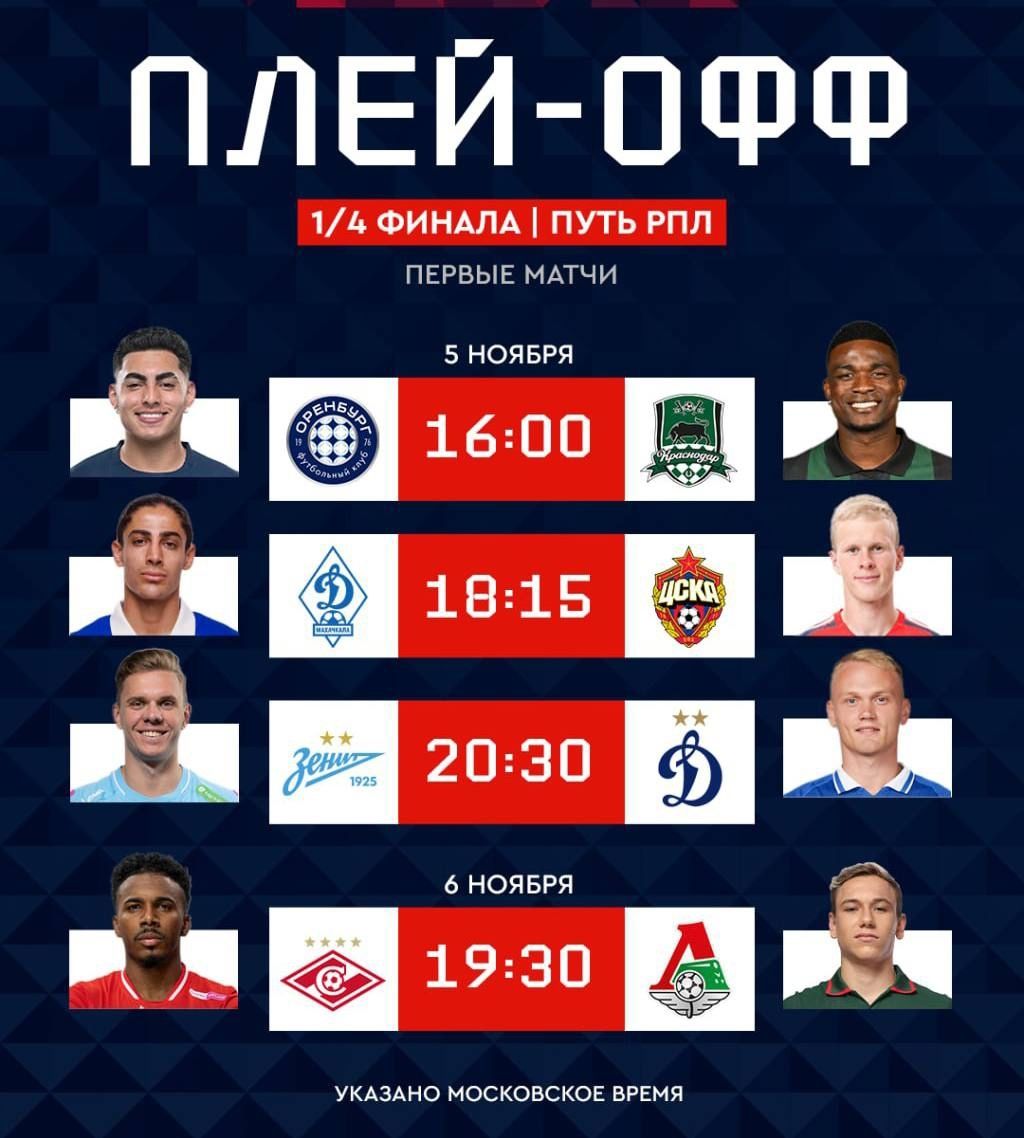 Фото из интерена.