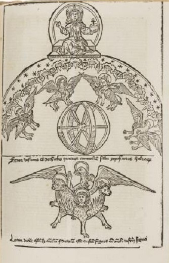 Херувимы. Видение Иезекииля. Николай де Лира. XV в.