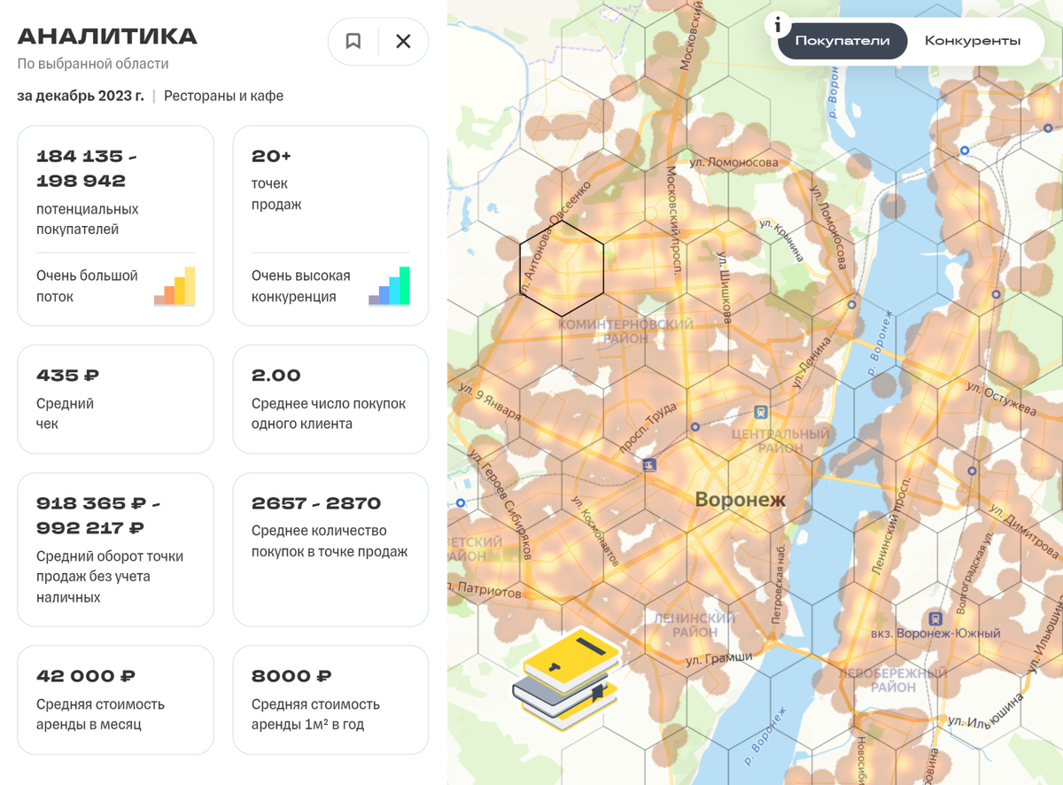 Например, в выбранном районе Воронежа больше 20 точек продаж в категории «Рестораны и кафе», а средний оборот точки — почти миллион