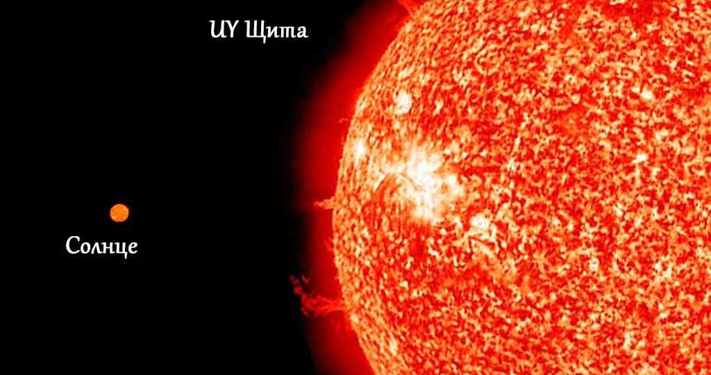 #это_интересно