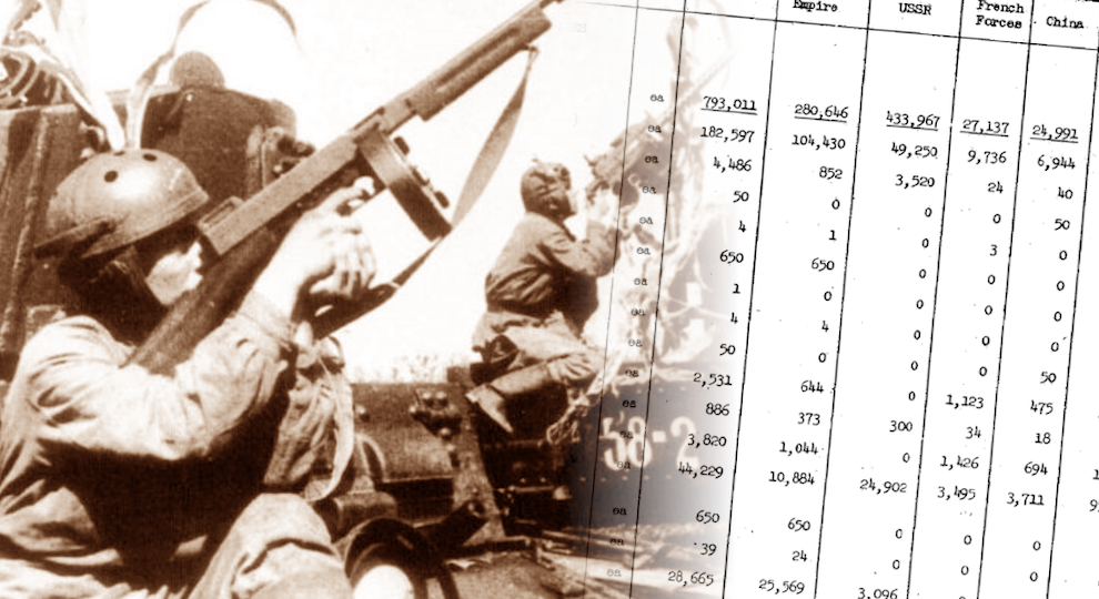 Так какую же всё-таки роль сыграл Ленд-лиз