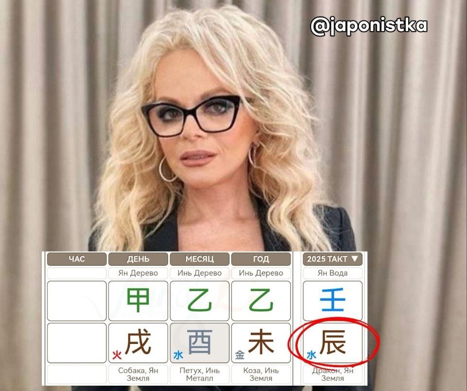 В этом году пришло десятилетие с Драконом - замять ситуацию не получится.