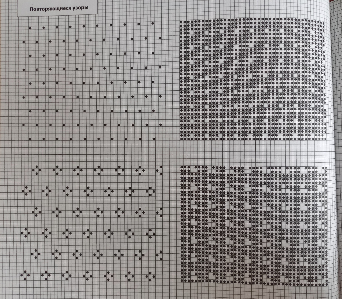 Можно выбирать любой отрезок ,кратный вашим набранным петлям,чтобы не был виден переход.