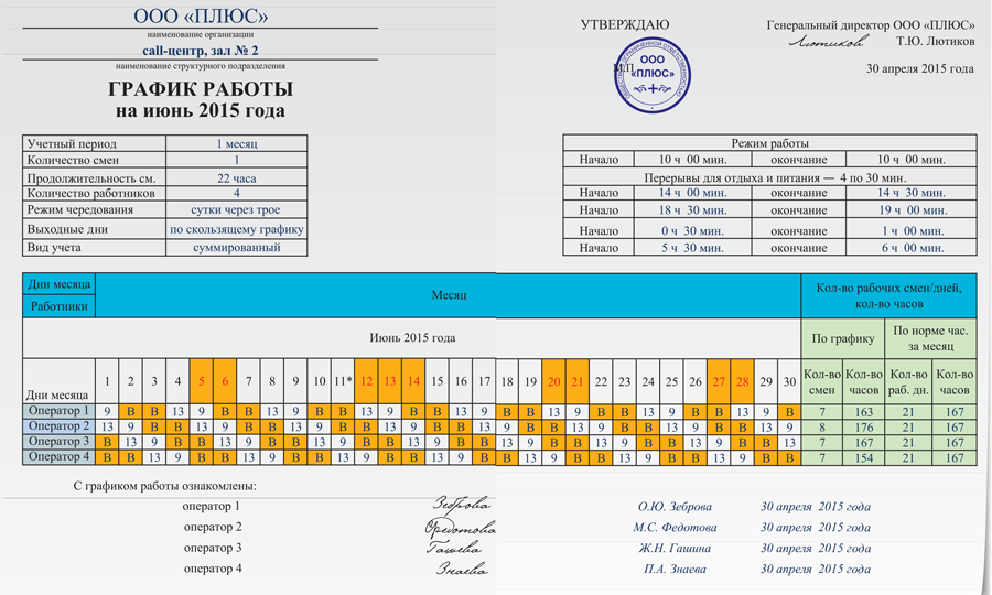 Можно ли вносить изменения в график сменности?