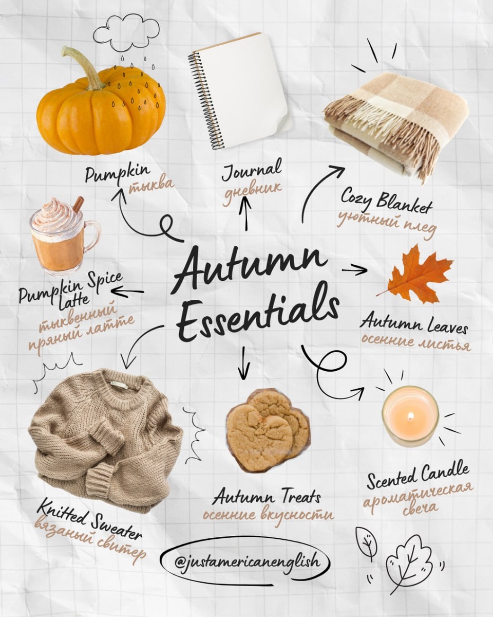 Визуальный словарь по теме "Autumn Essentials" - вещи, без которых не обойтись осенью