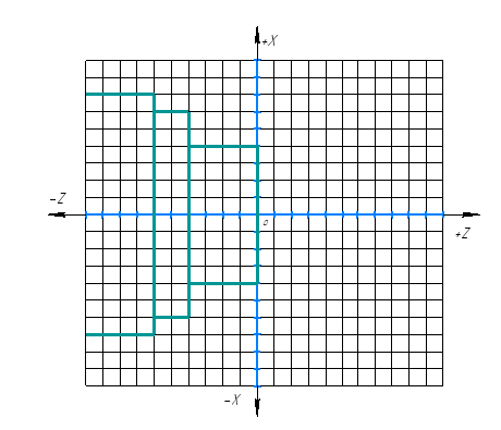 Контур детали 