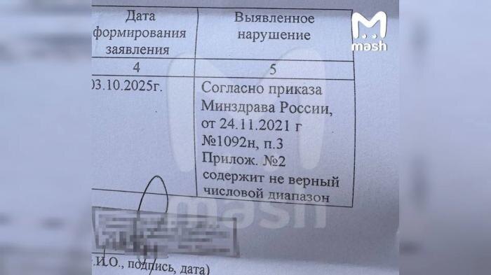 Водителям из Дагестана массово отказывают в выдаче удостоверений. Фото © Telegram / Mash