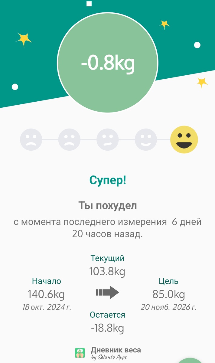 - 800 г. Приложение "дневник веса".