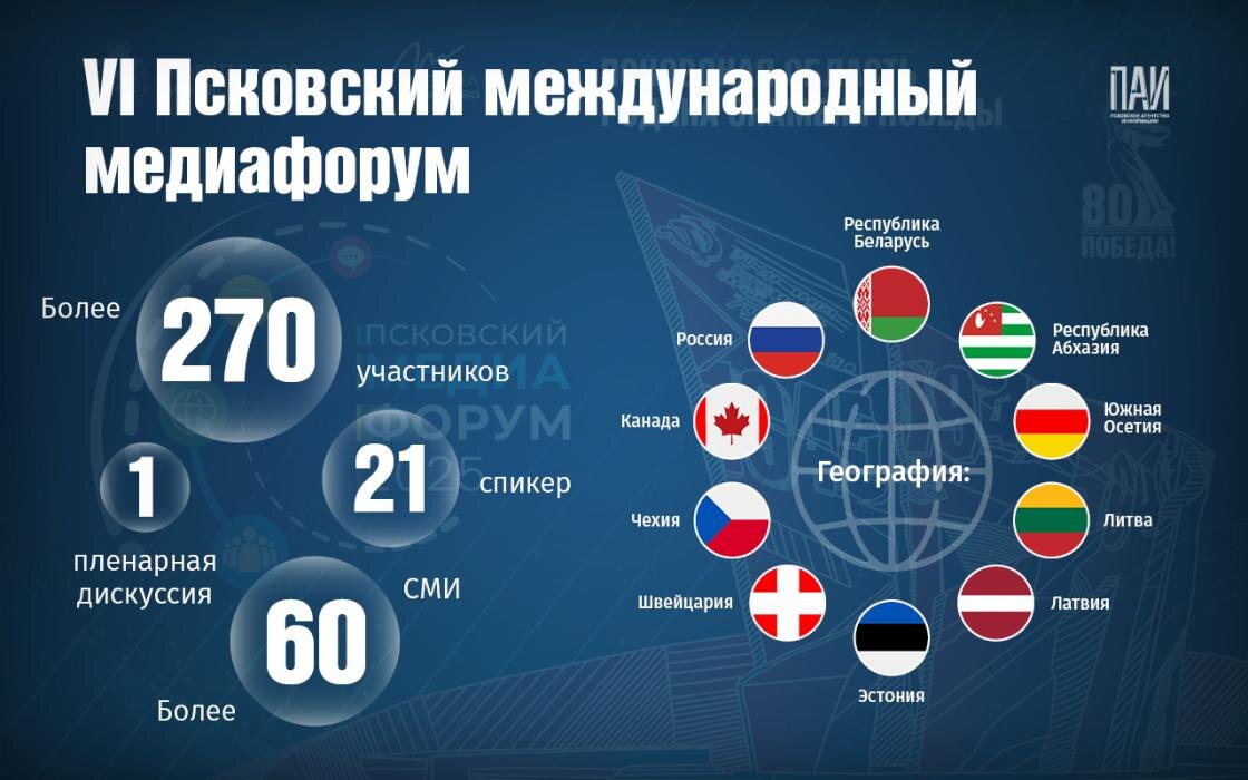 Псковский медиафорум – как это было
Фото: Кирилл Гавриленко