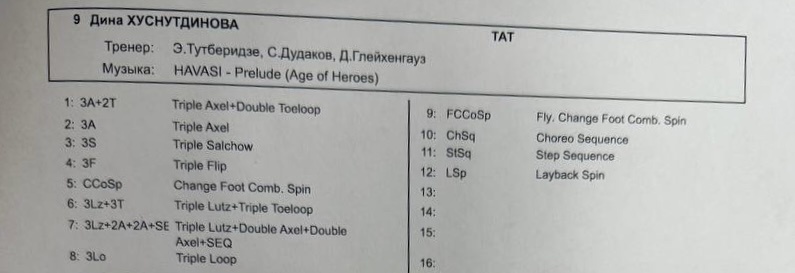 Источник: Телеграм-канал LESIK