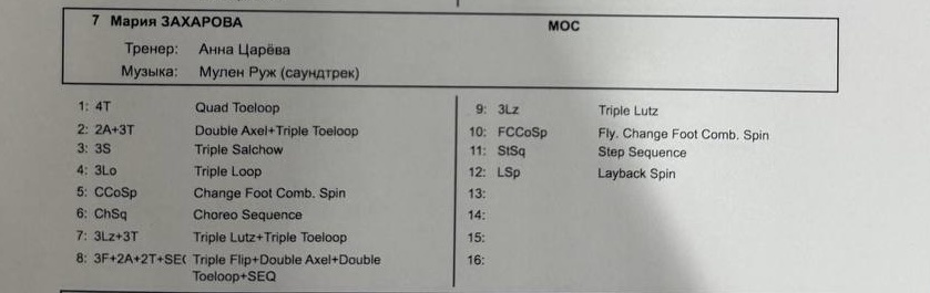 Источник: Телеграм-канал LESIK