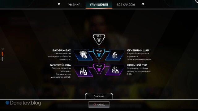    Улучшения Безумной Мэгги