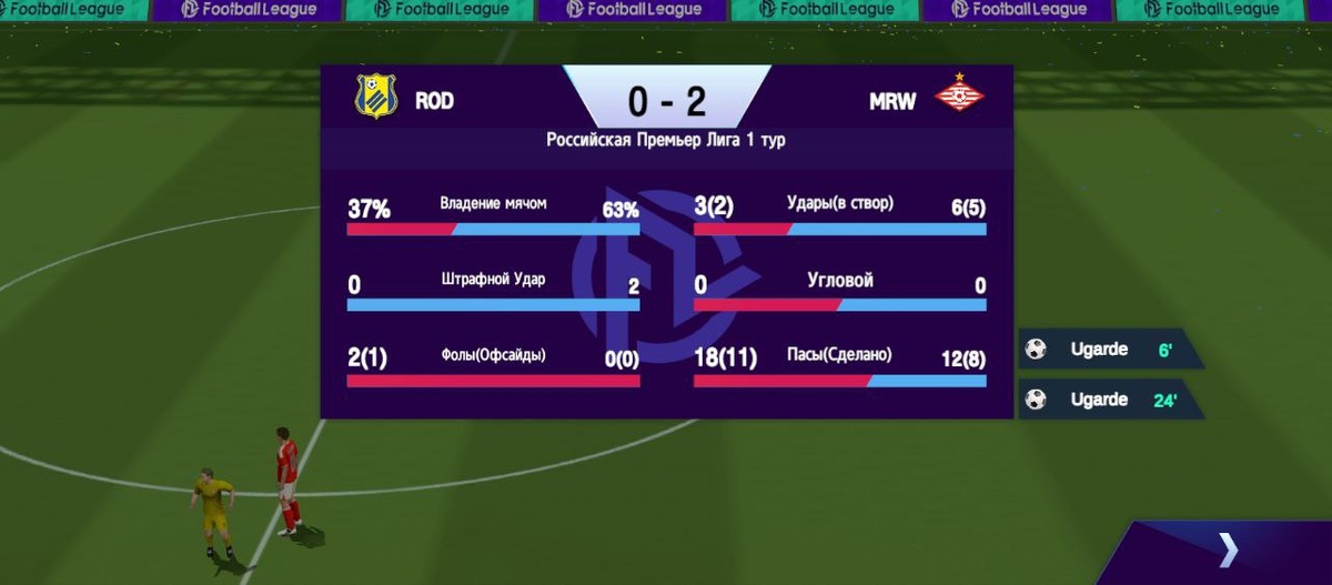 Первый тайм. ФК Ростов - ФК Спартак. 