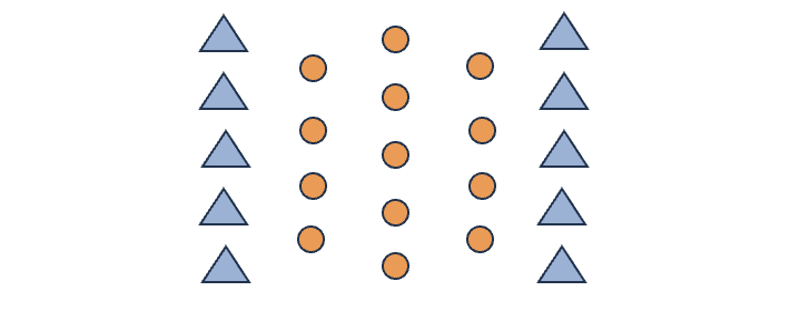 Трехрядная система.