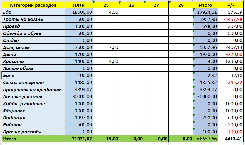 скрин автора