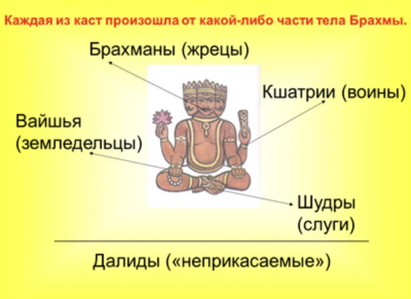 картинка из Сети