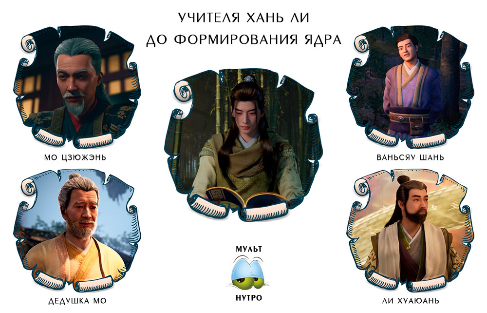 (дунхуа «Путешествие к бессмертию»)