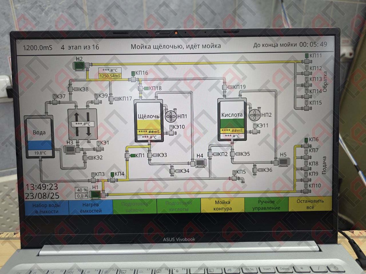 Панель управления шкафом управления. ООО ТАП