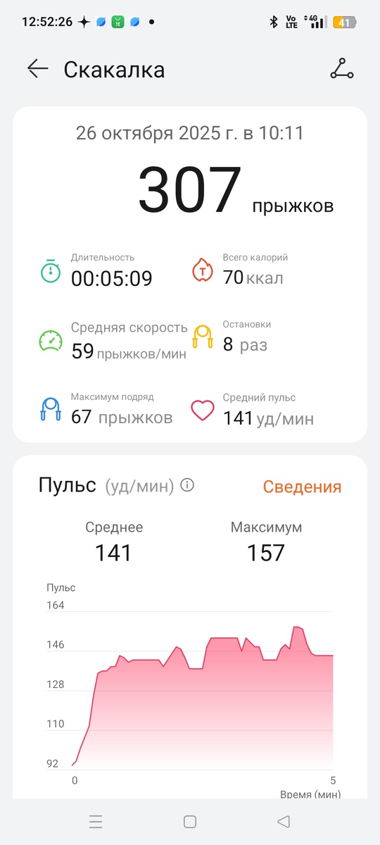 Прыг скок, прыг скок... И жизни закрепил урок. Фото автора