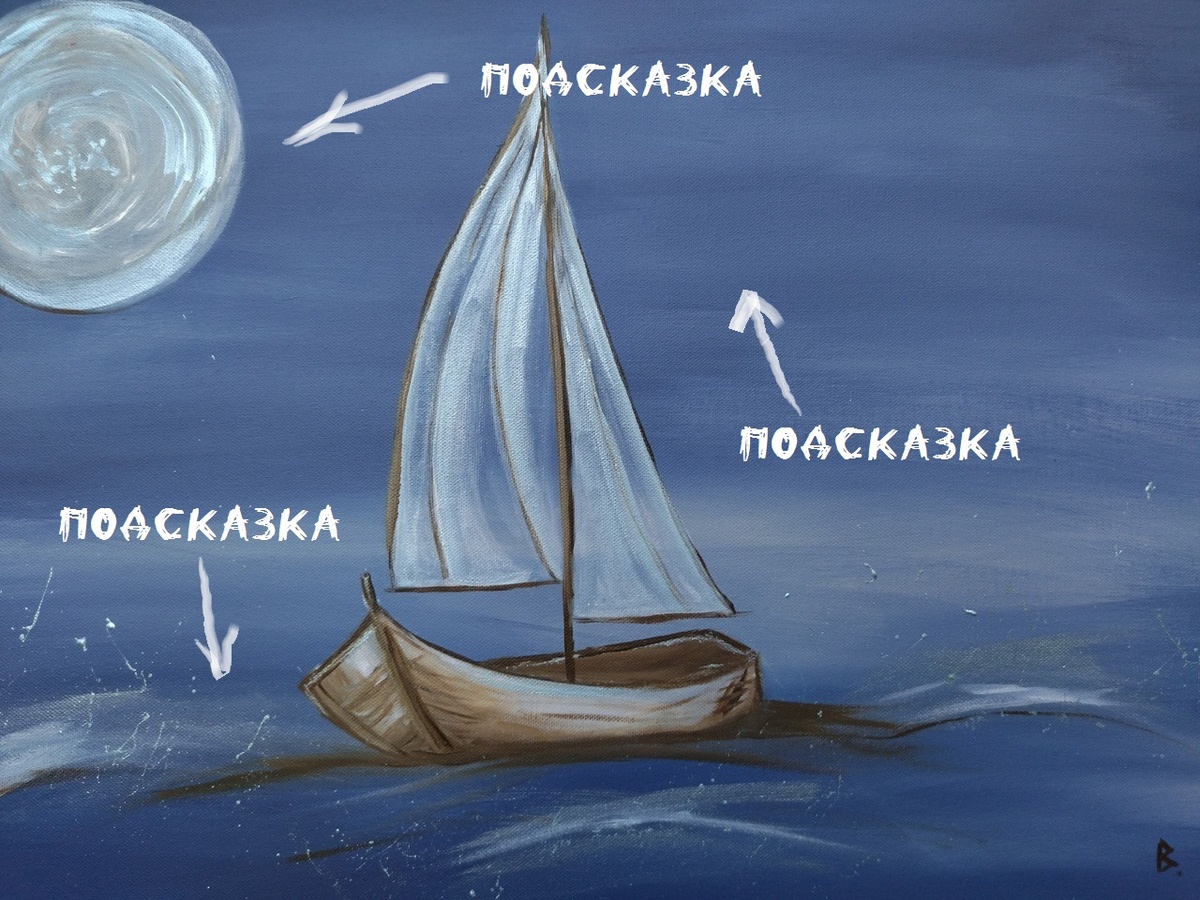 Притяжение. холст, акрил, 50х70, 2024г. Виктория Телина