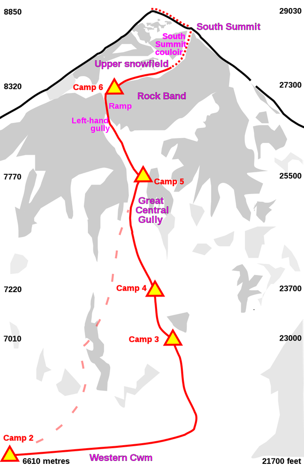 Маршрут Боннингтона 1975 года по юго-западному склону, по которому поднимались японцы (схема Thincat).