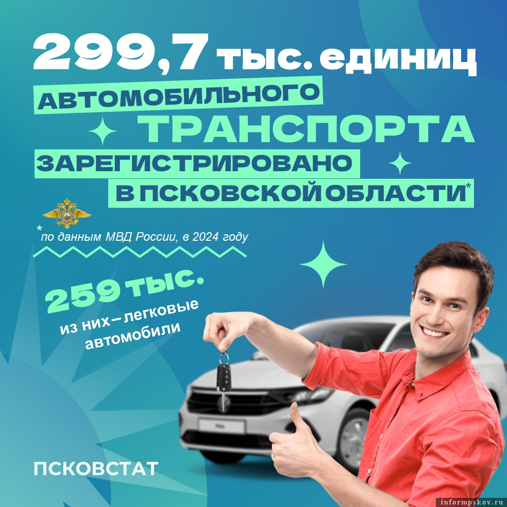 Фото: Псковстат