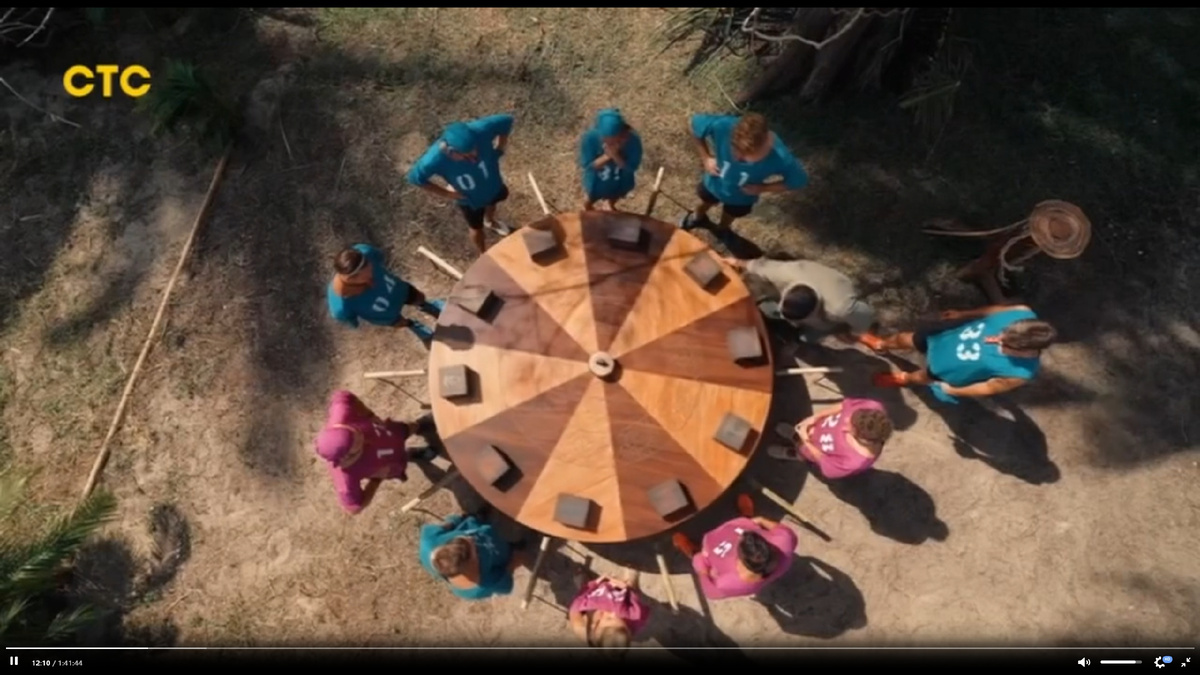 Остров Сокровищ. Знаки судьбы. 2 сезон. 10 серия. Финал сезона