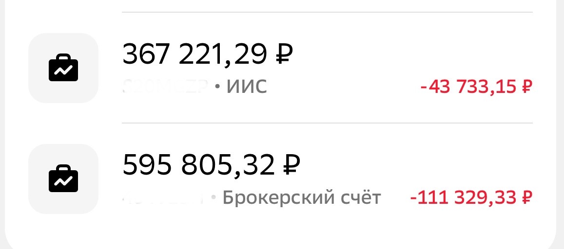 Брокерский счет в сбере 