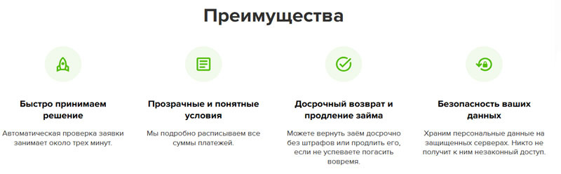 Лучшие микрозаймы 2025 онлайн без процентов	