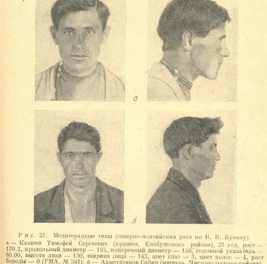 Антропология Казанских Татар.