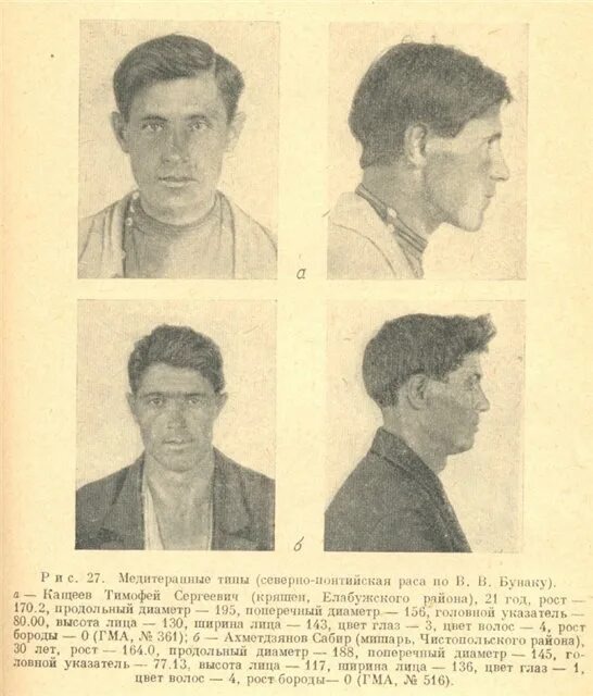 Основной антропологический тип Казанских татар-Понтийский. 