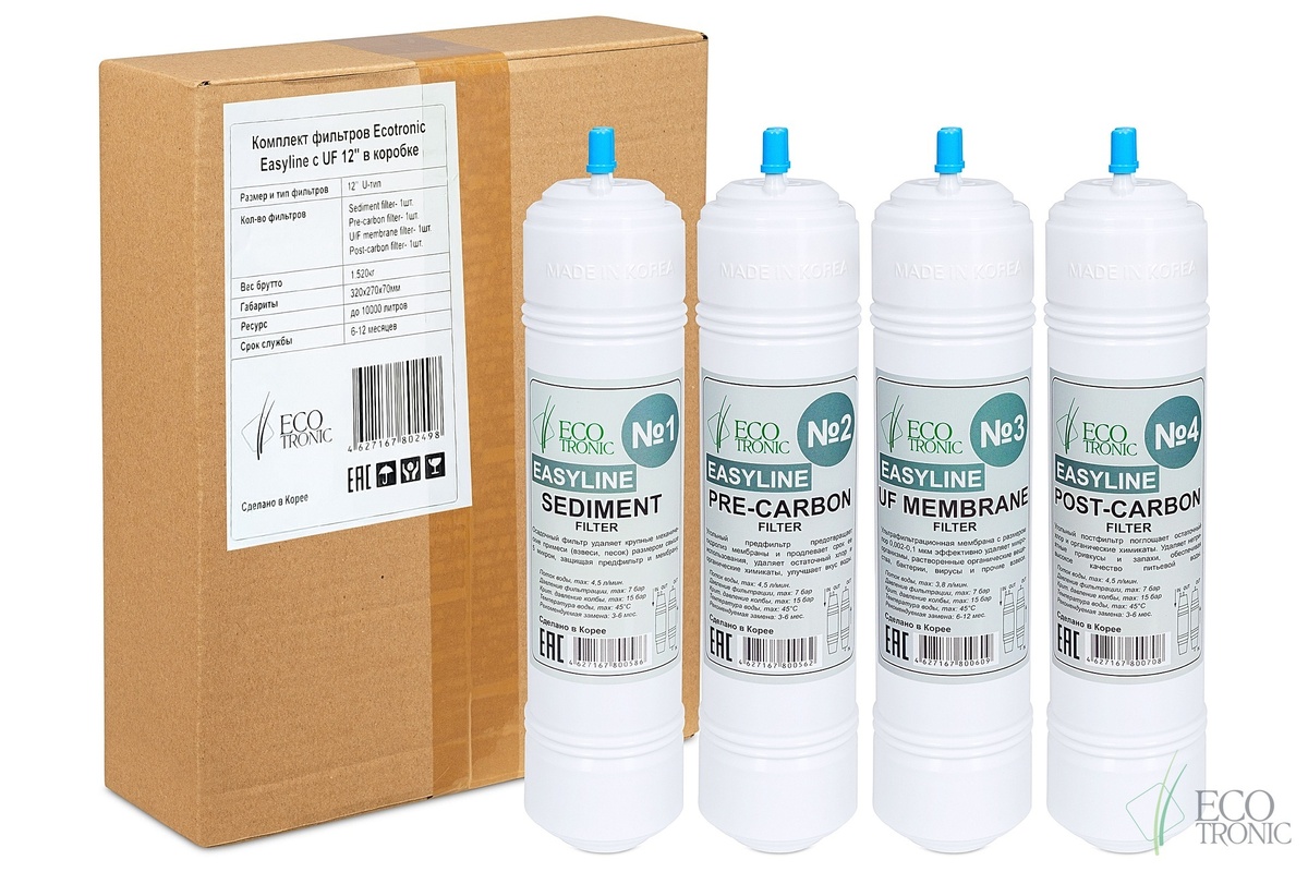 Фильтра дла пурифайера Ecotronic