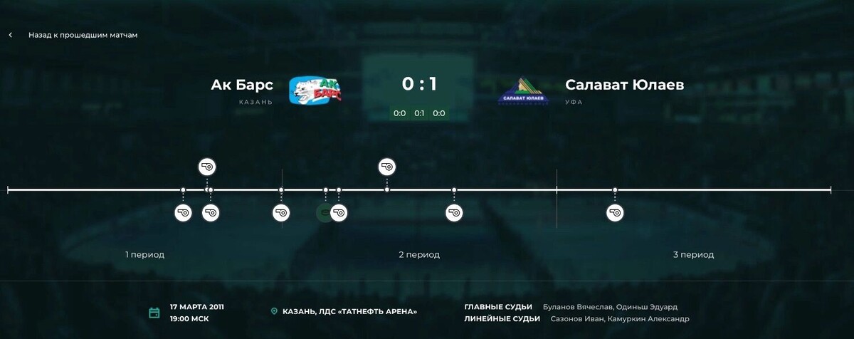     Источник: Сайт ХК «Ак Барс»