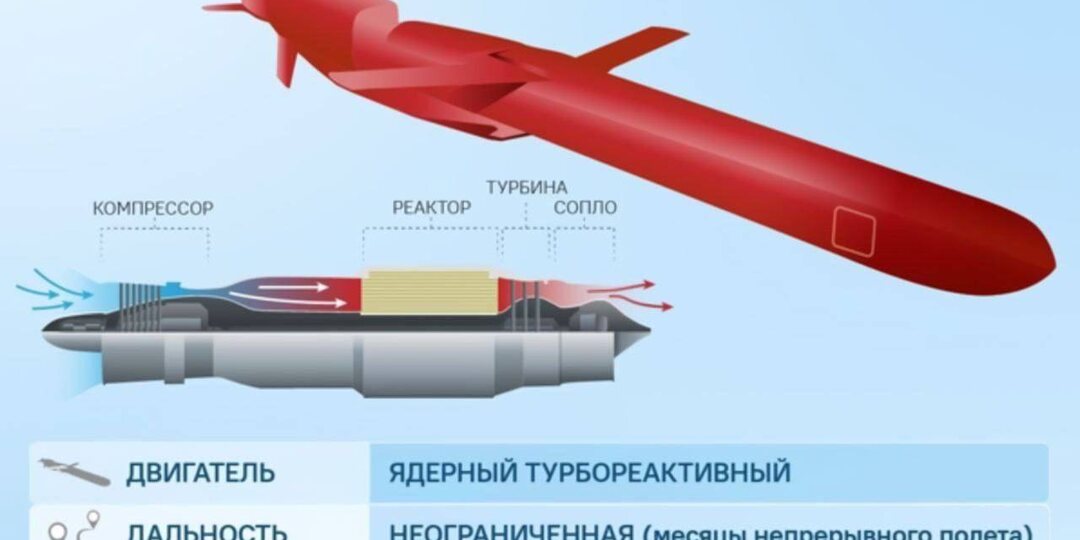 🧊 Когда в Арктике межсезонье, а новости — горячее, чем буржуйка у полярников