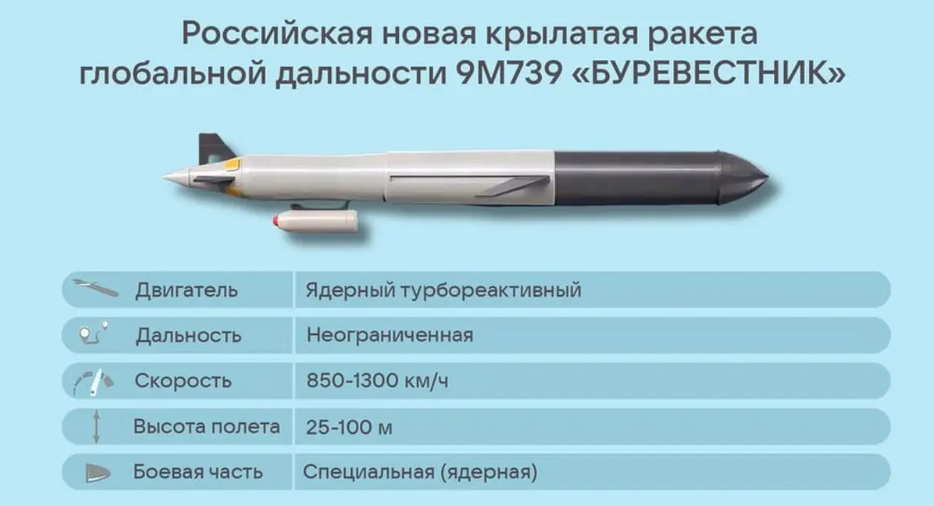 Скрин фото с сайта Военное обозрение